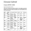 Canzon XXVIII (1608)