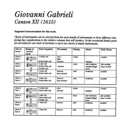 Canzon XII (1615)