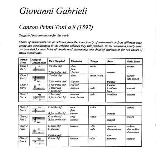 Canzon primi toni à 8 (1597)