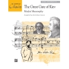 Mussorgsky, Modest - Great Gate of Kiev