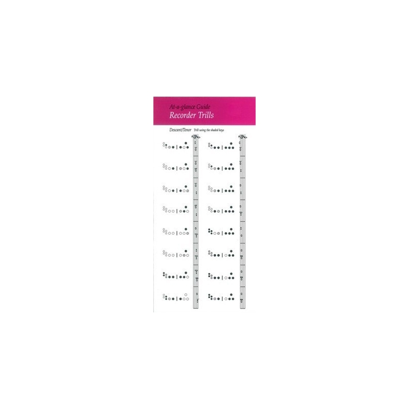 At A Glance Recorder Trills