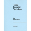 Treble Recorder Technique