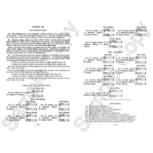 Rudiments of Music - Cuthbert Harris