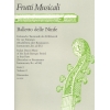 Balletto delle Ninfe. Italian Dance Music of the Early Baroque.