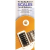 The Gig Bag Of Scales For All Guitarists