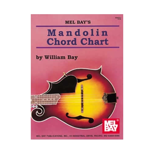 Mandolin Chord Chart