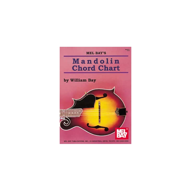 Mandolin Chord Chart