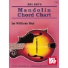 Bay, William - Mandolin Chord Chart
