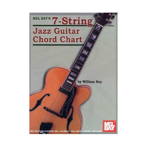 7-String Jazz Guitar Chord Chart