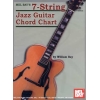 7-String Jazz Guitar Chord Chart