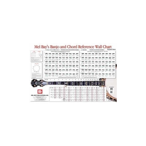 Banjo And Chord Reference Wall Chart