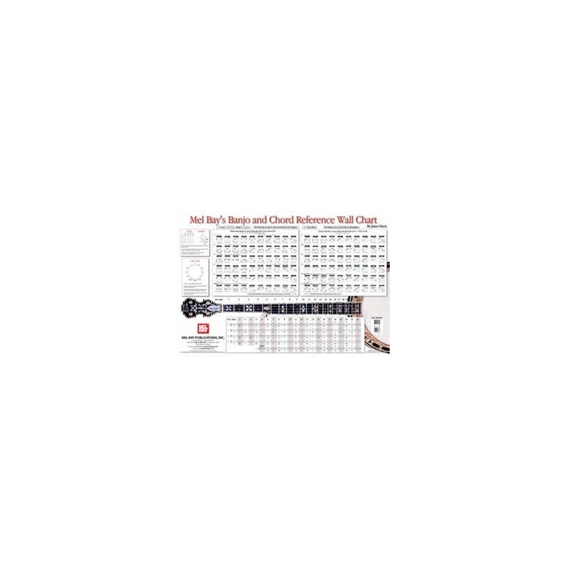 Davis, Janet - Banjo And Chord Reference Wall Chart