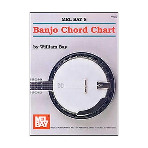 Banjo Chord Chart