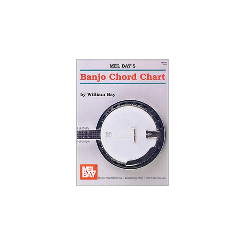 Banjo Chord Chart