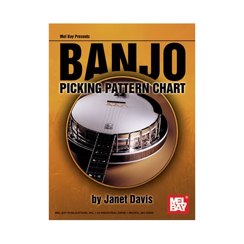 Banjo Picking Pattern Chart
