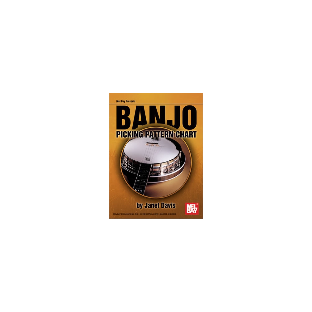 Banjo Picking Pattern Chart