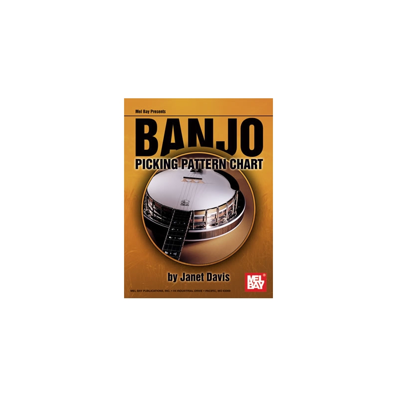 Banjo Picking Pattern Chart