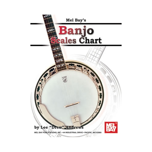 Banjo Scales Chart