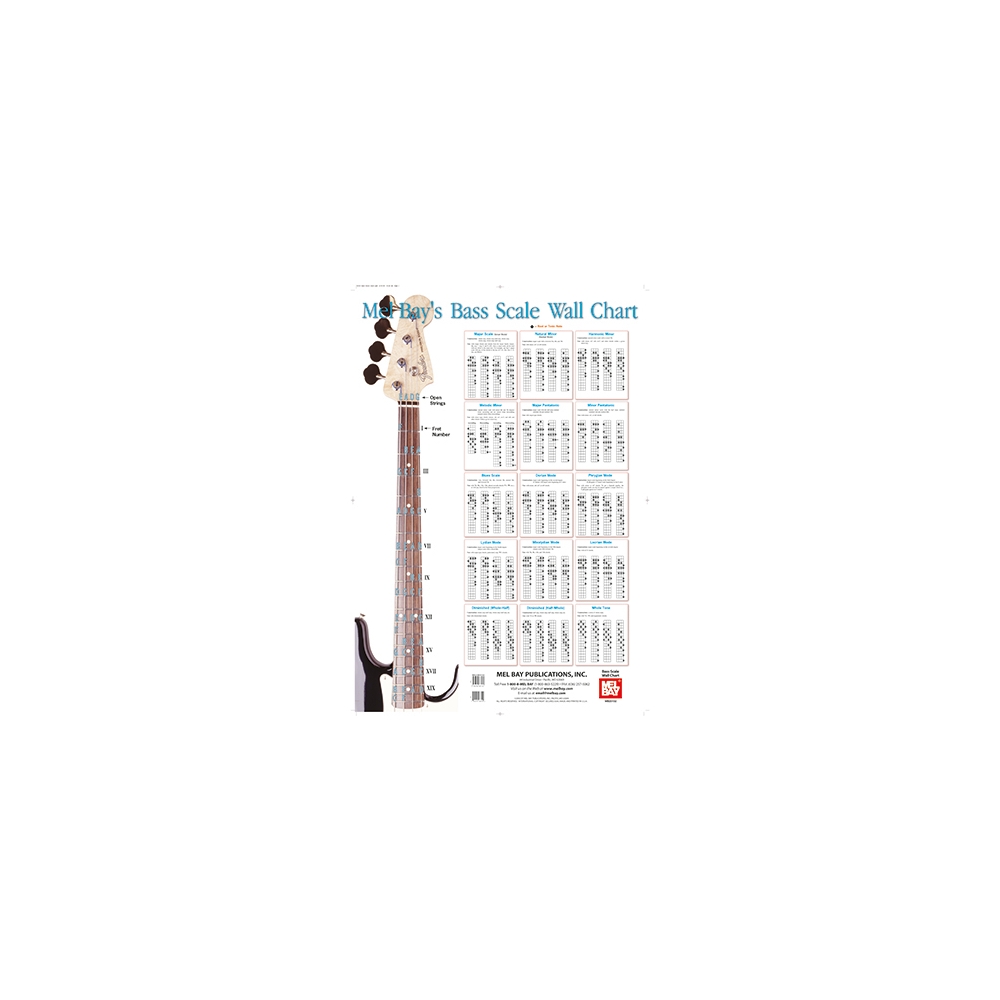 Bass Scale Wall Chart