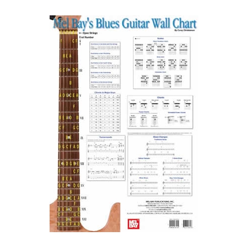 Christiansen, Corey - Blues Guitar Wall Chart