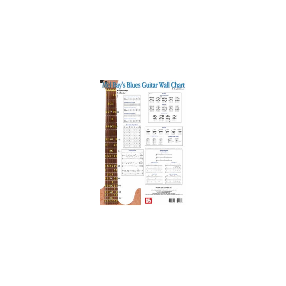 Christiansen, Corey - Blues Guitar Wall Chart