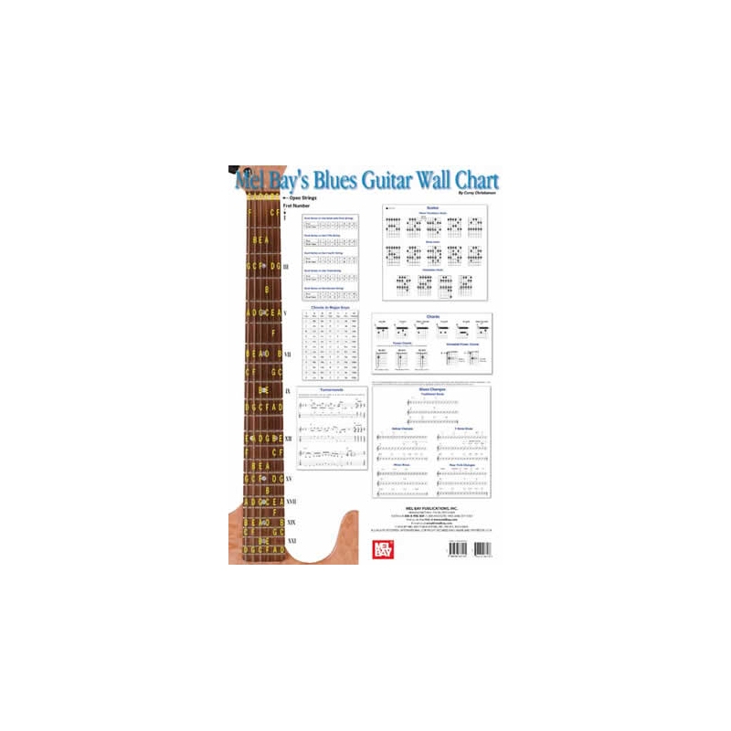 Blues Guitar Wall Chart