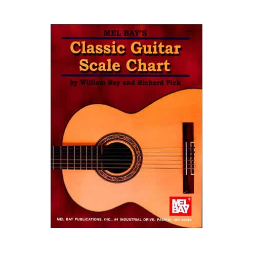 Bay, William - Classic Guitar Scale Chart