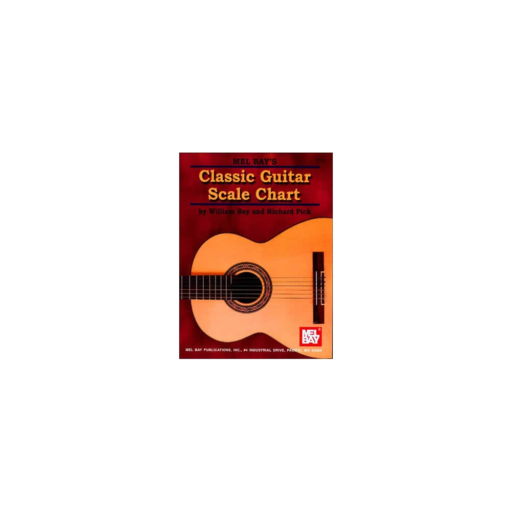 Bay, William - Classic Guitar Scale Chart
