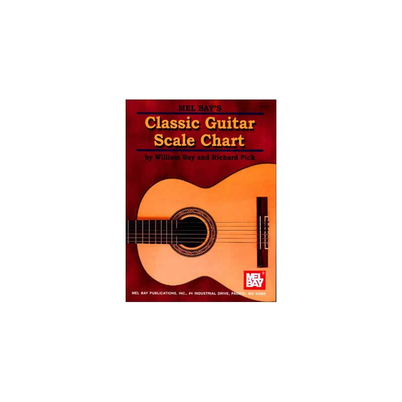 Bay, William - Classic Guitar Scale Chart
