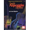 Complete Arpeggio Study Method