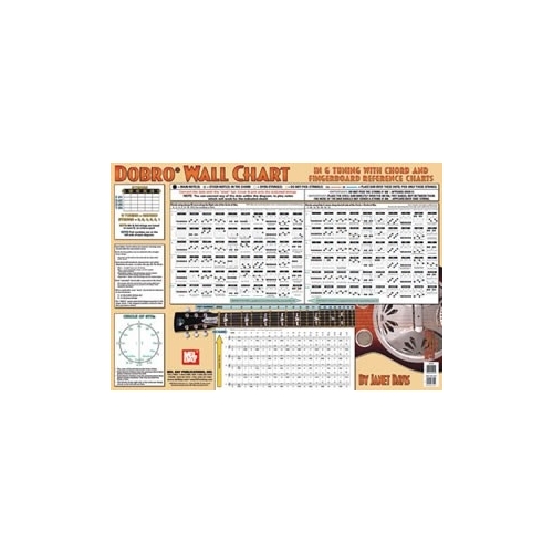 Dobro Wall Chart