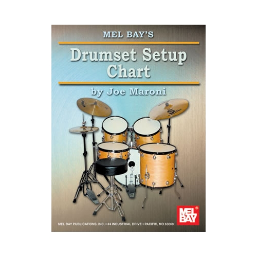 Maroni, Joe - Drumset Setup...