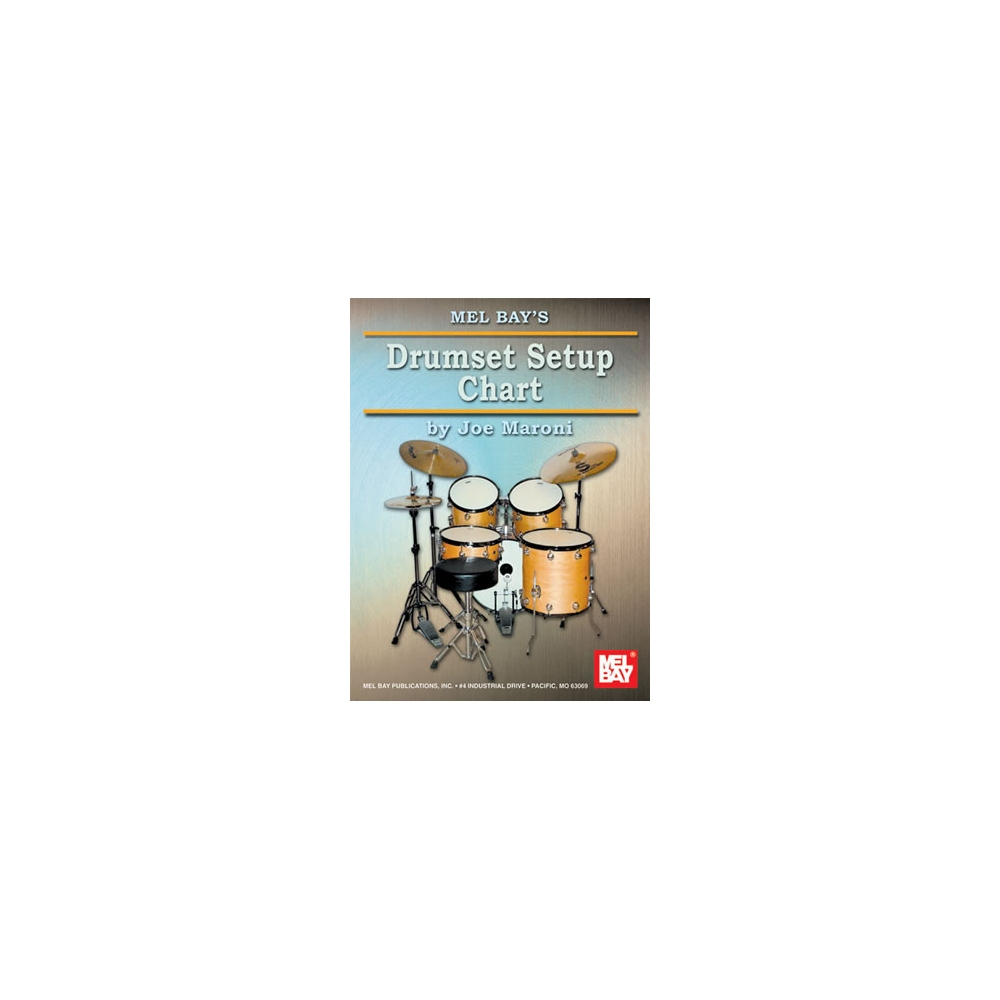 Maroni, Joe - Drumset Setup Chart