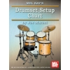 Maroni, Joe - Drumset Setup Chart