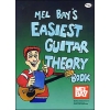 Easiest Guitar Theory Book