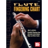 Bay, William - Flute Fingering Chart