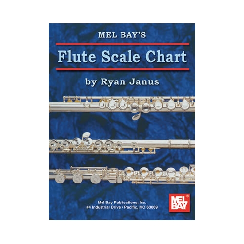 Janus, Ryan - Flute Scale...