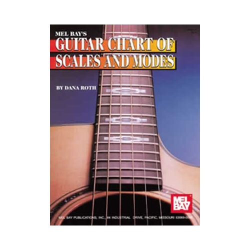 Guitar Chart of Scales and...