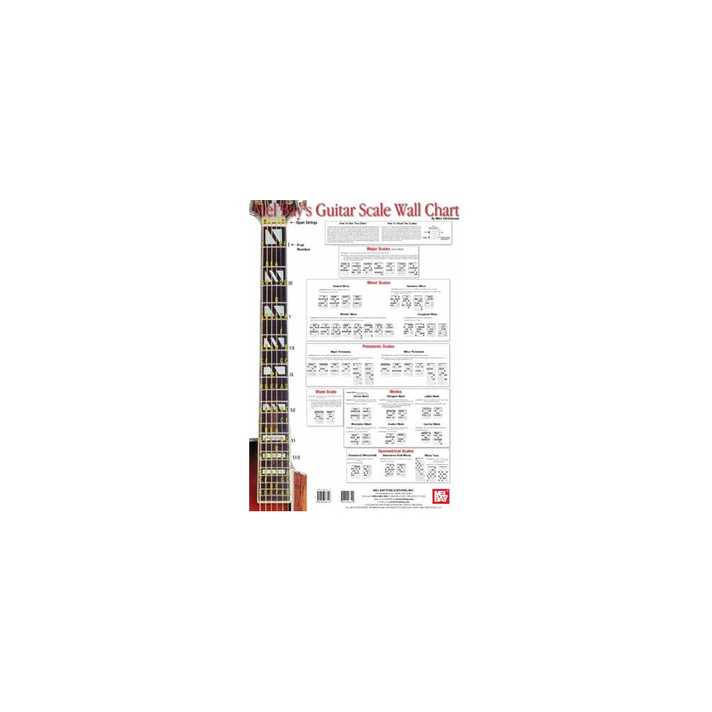 Christiansen, Mike - Guitar Scale Wall Chart