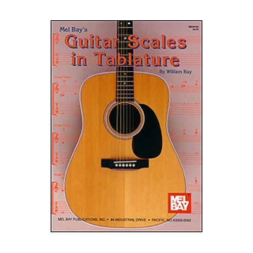 Guitar Scales In Tablature
