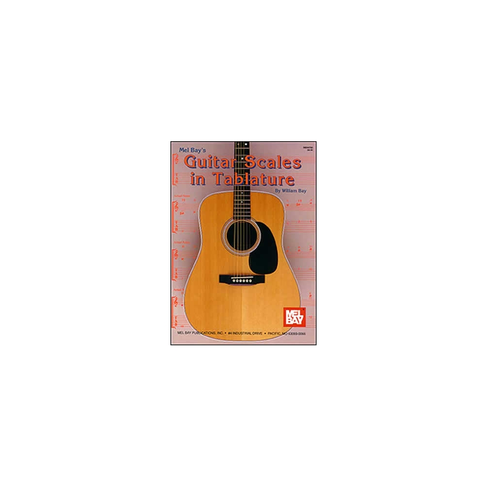 Guitar Scales In Tablature