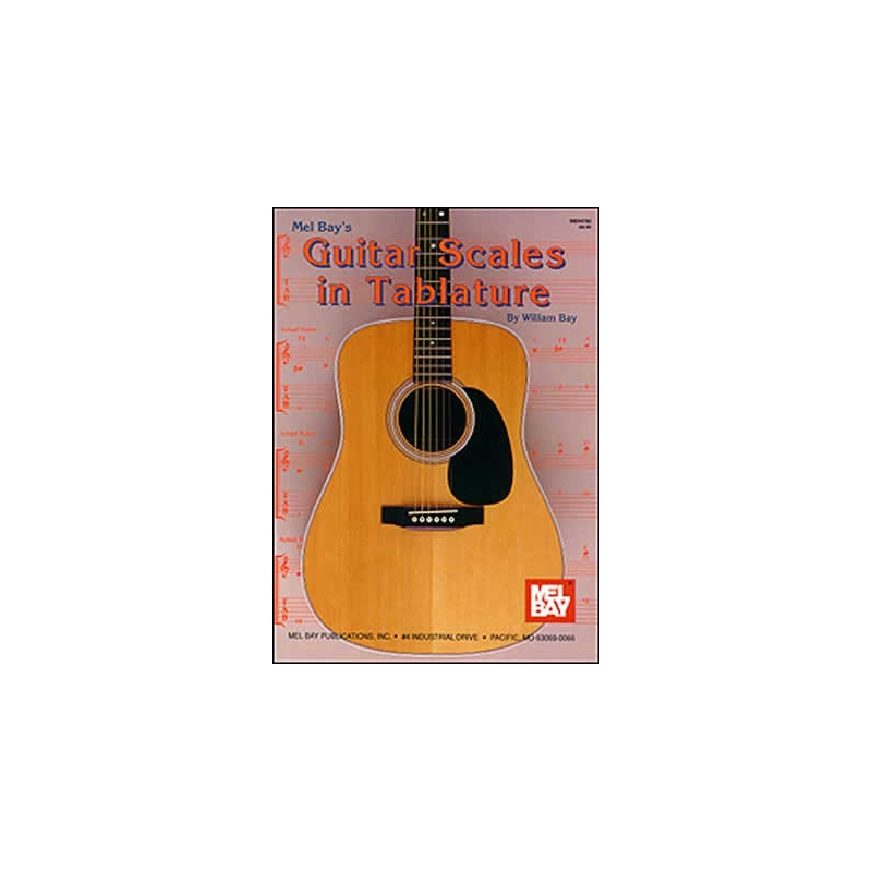Guitar Scales In Tablature