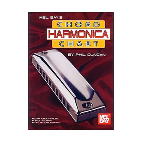 Harmonica Chord Chart