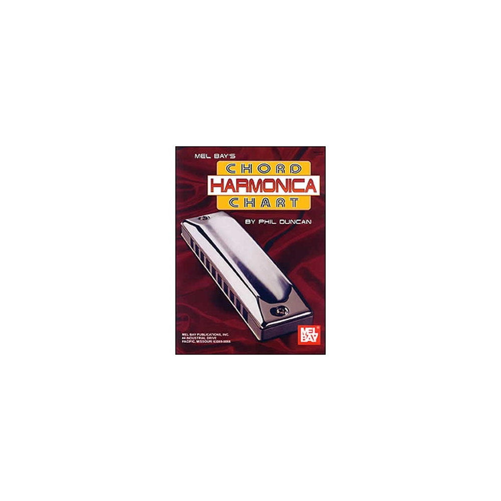 Harmonica Chord Chart