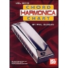 Harmonica Chord Chart