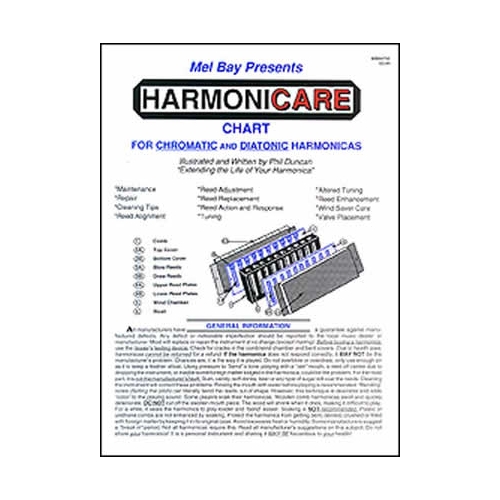 Harmonica Chart