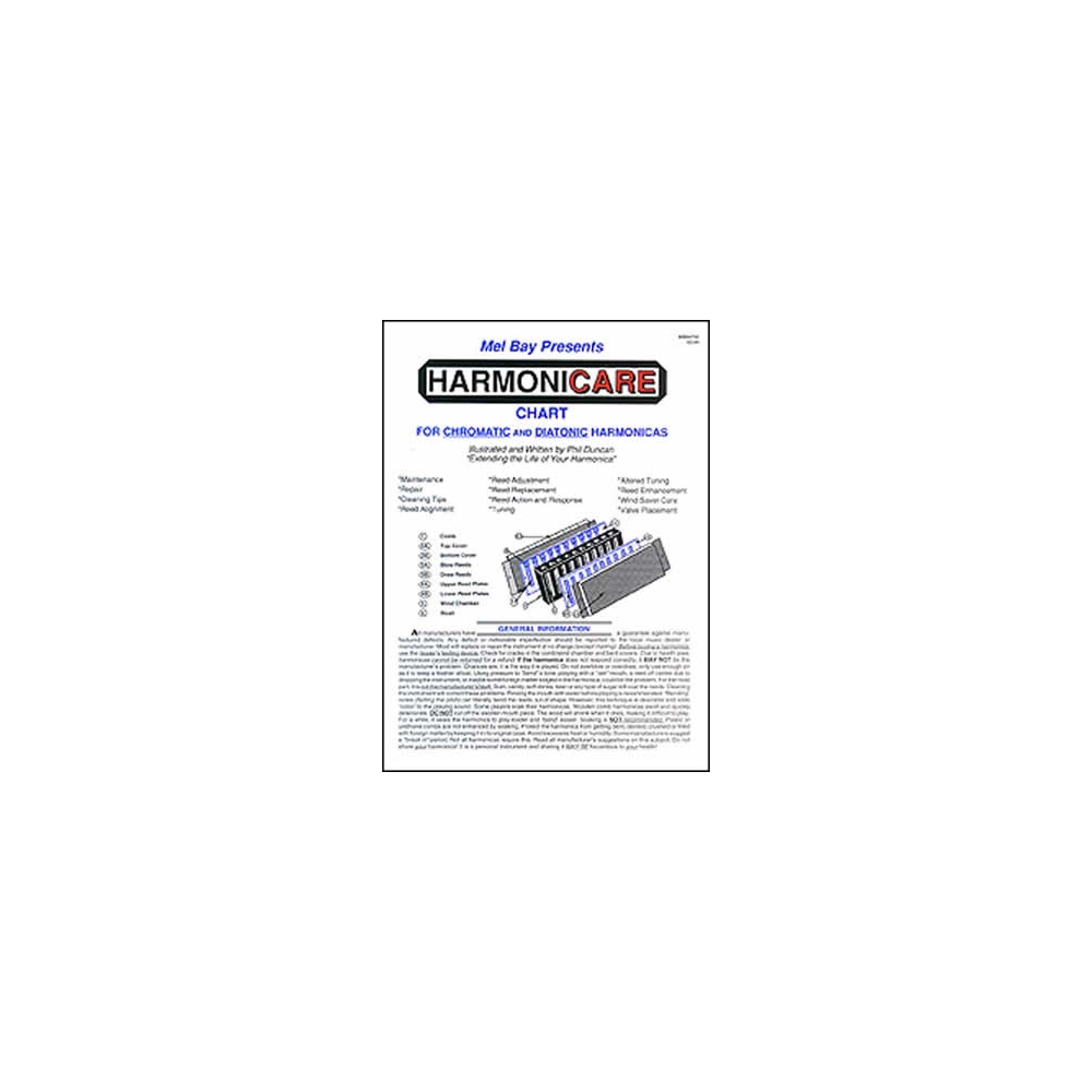 Harmonica Chart