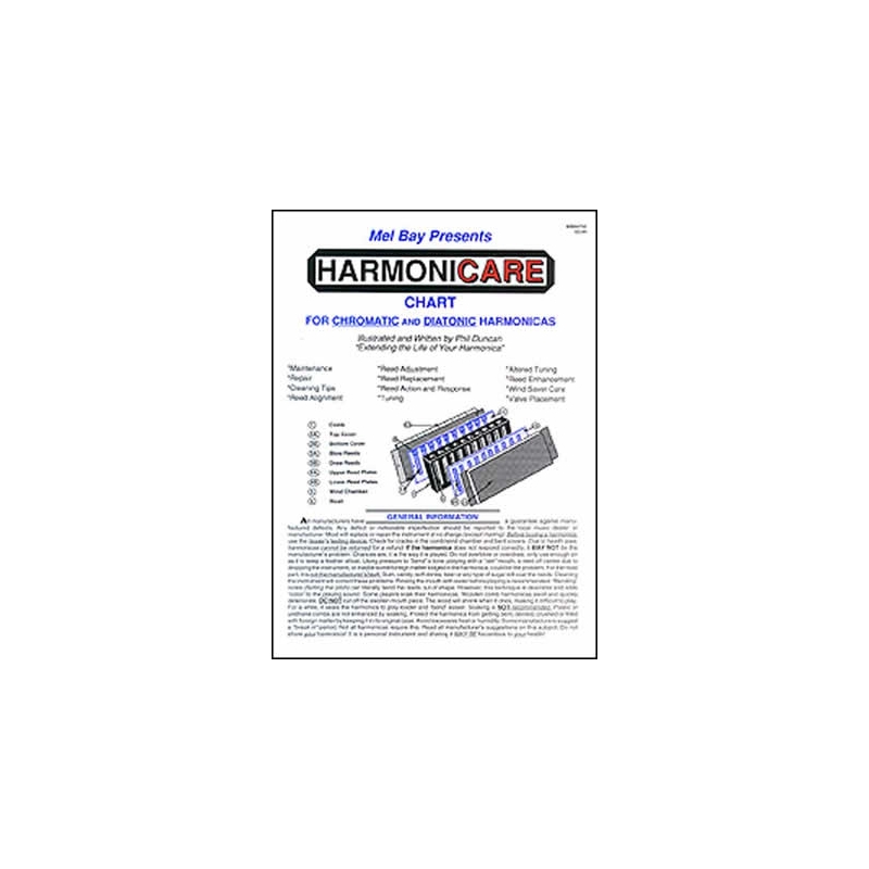 Harmonica Chart