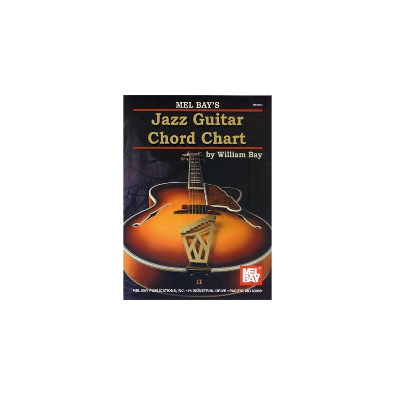Jazz Guitar Chord Chart