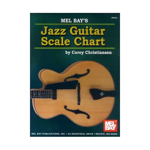 Jazz Guitar Scale Chart